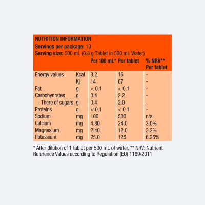 Boisson électrolytes PH 1000 orange – Precision Fuel
