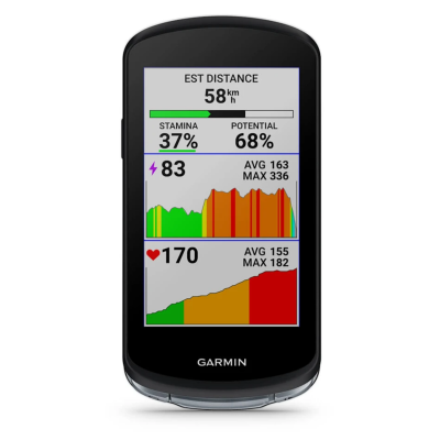GPS Garmin Edge 1040 – précision, autonomie, performance GPS Garmin Edge 1040 – précision, autonomie, performance
